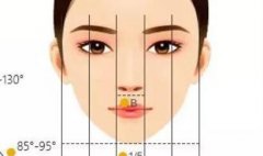 男生隆鼻子大概多少费用？恢复期多久？一起看
