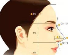 男生隆鼻子手术多少钱？费用明细已经说明