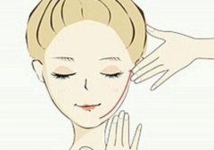 脂肪填充太阳凹陷能维持多久？多久恢复？资料参考